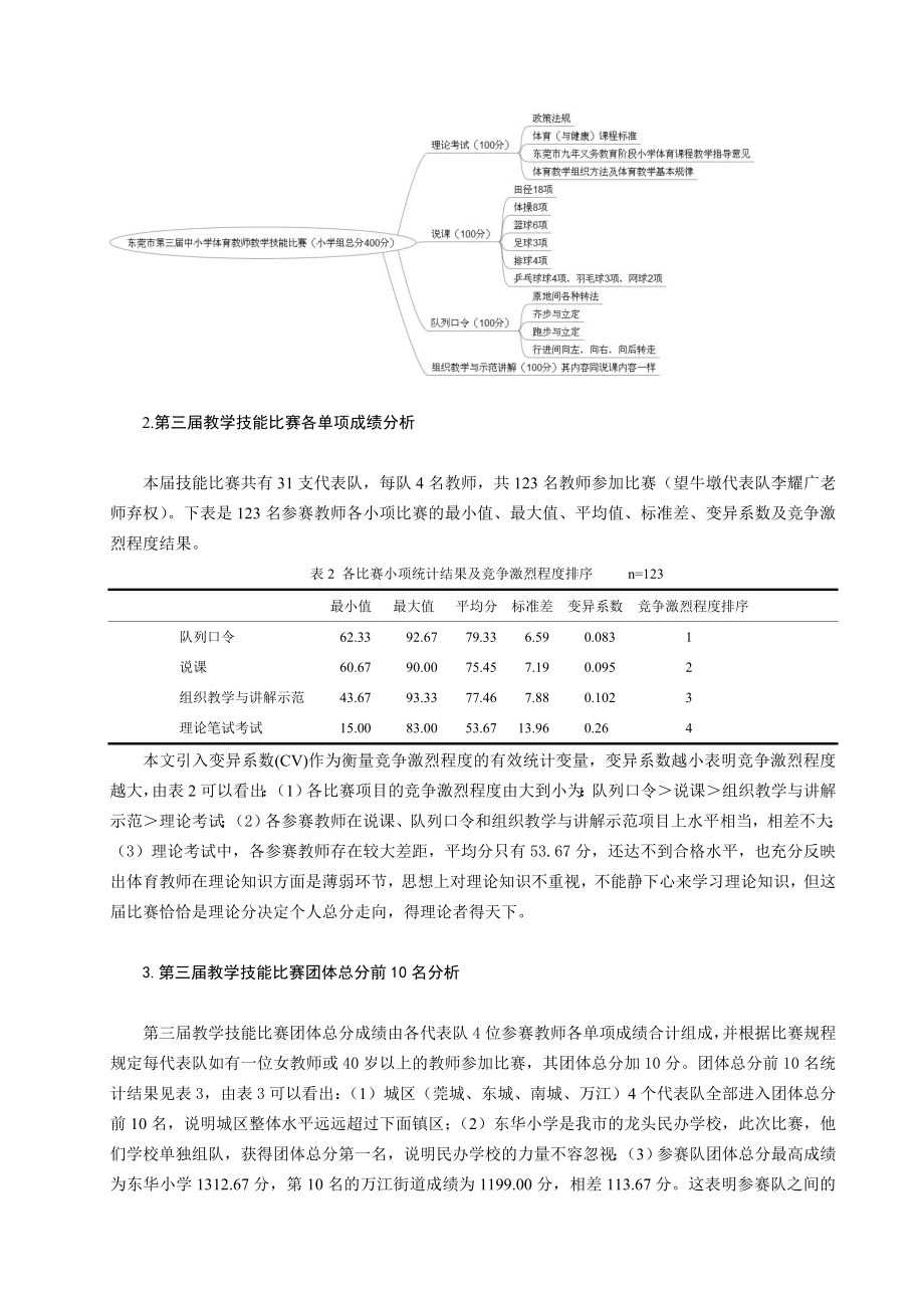 体育教学论文：小学体育教师教学技能比赛（小学组）综析.doc_第2页