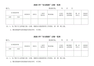 小学“安全隐患”台账一览表.doc