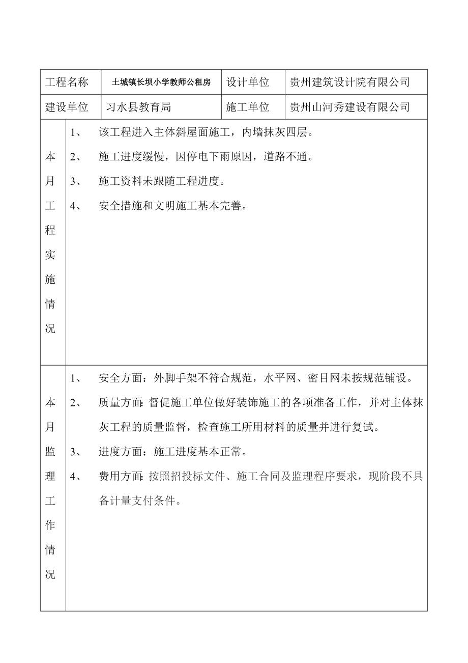 小学教师公租房工程监理月报表.doc_第2页