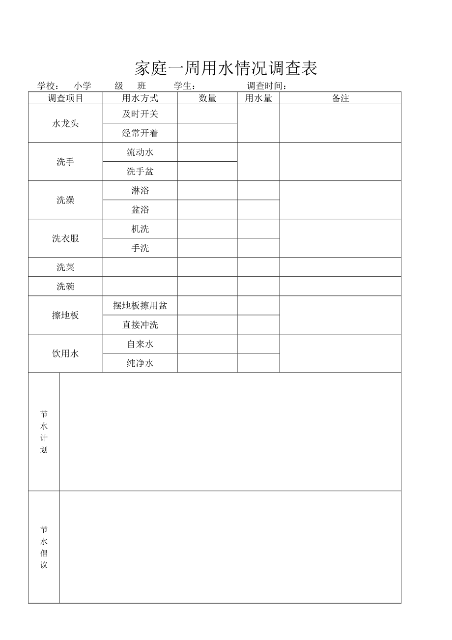 小学开展“珍爱生命之水”《水资源浪费和污染情况调查》表.doc_第3页