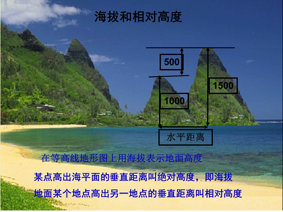 带着地图定向越野-课件.ppt_第2页