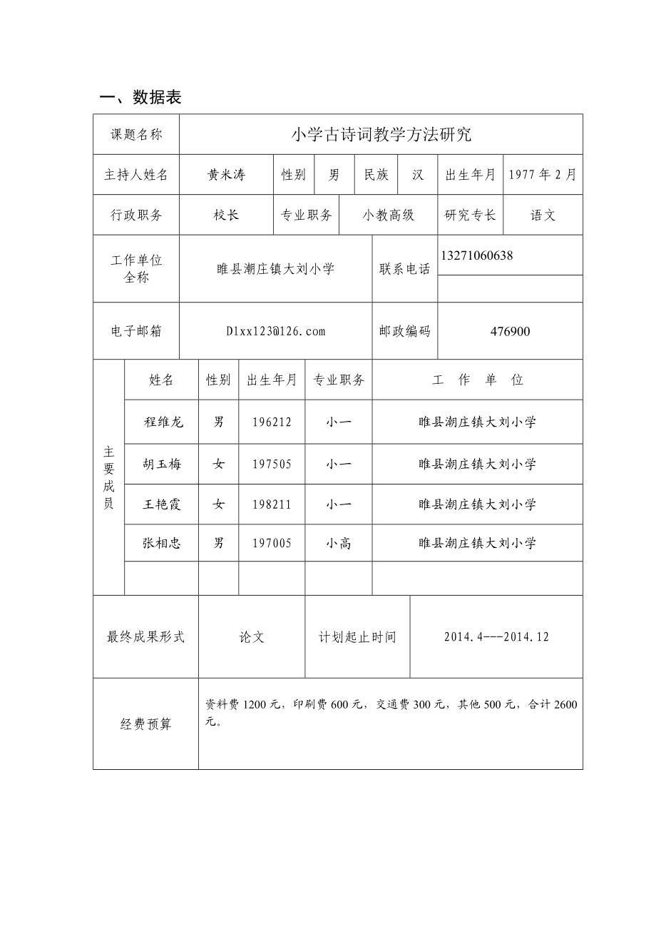 县级课题小学古诗词教学方法研究立项申报书.doc_第3页