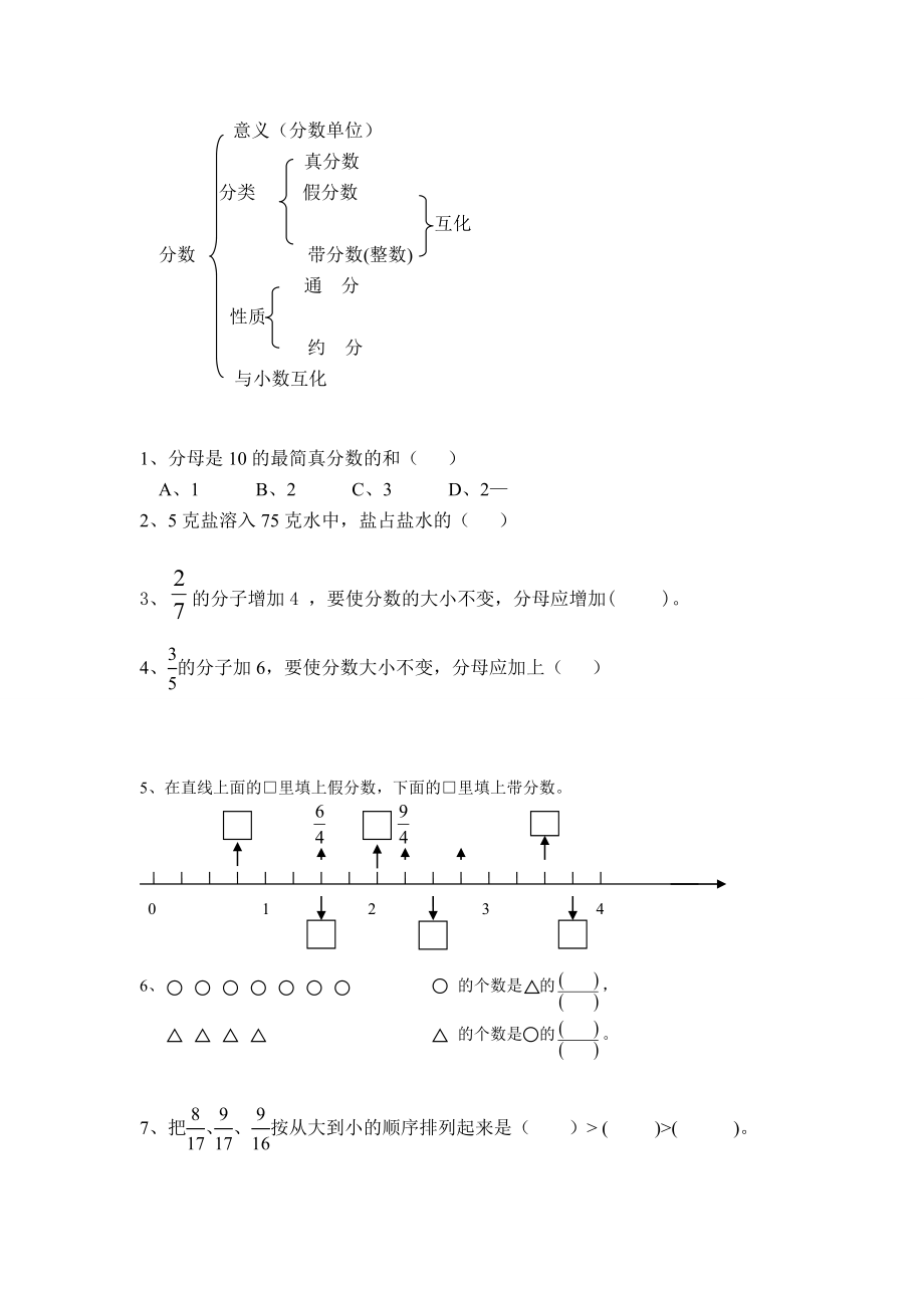 小学数学分数练习题.doc_第1页