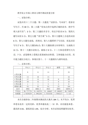 教导处2级上册语文期中测试质量分析.doc