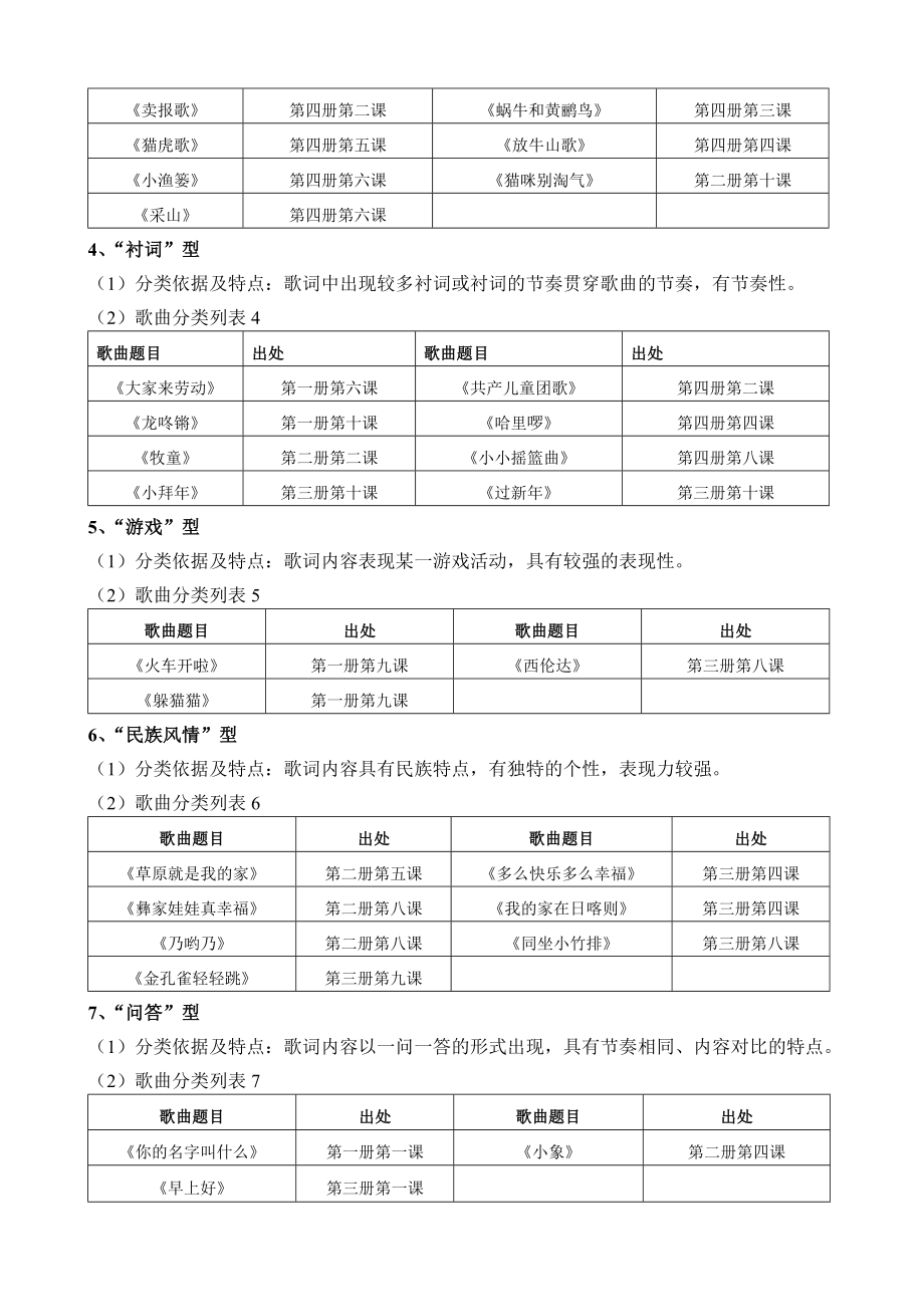 小学音乐论文：“第一学段”歌词教学方法探究.doc_第3页