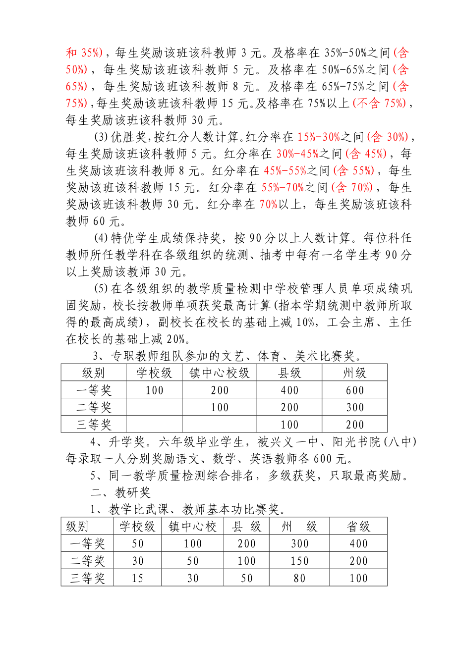 小学教育教学质量奖惩办法.doc_第2页