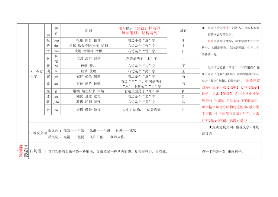 人教版小学语文二级下册教学设计《我为你骄傲》 .doc_第2页