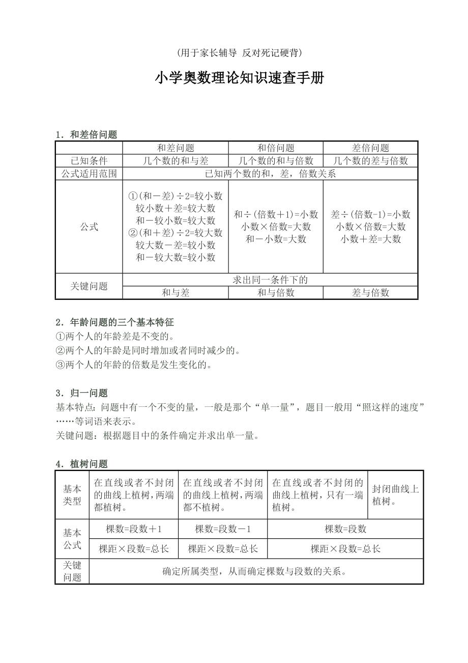 小学奥数理论知识速查手册.doc_第1页