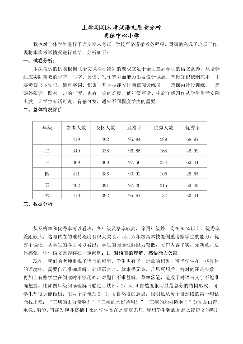 小学上学期期末考试语文质量分析.doc_第1页