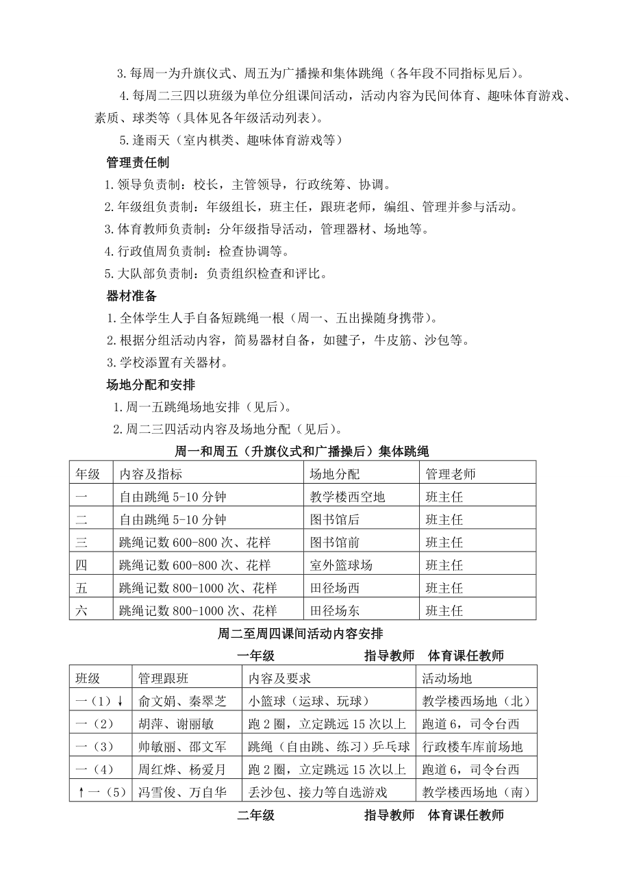 小学体育俩翼齐飞构建校园体育文化的实践研究.doc_第2页