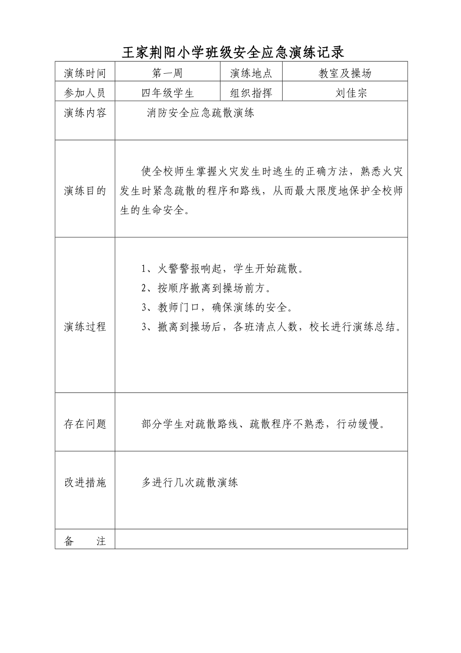 小学班级安全应急演练记录.doc_第1页