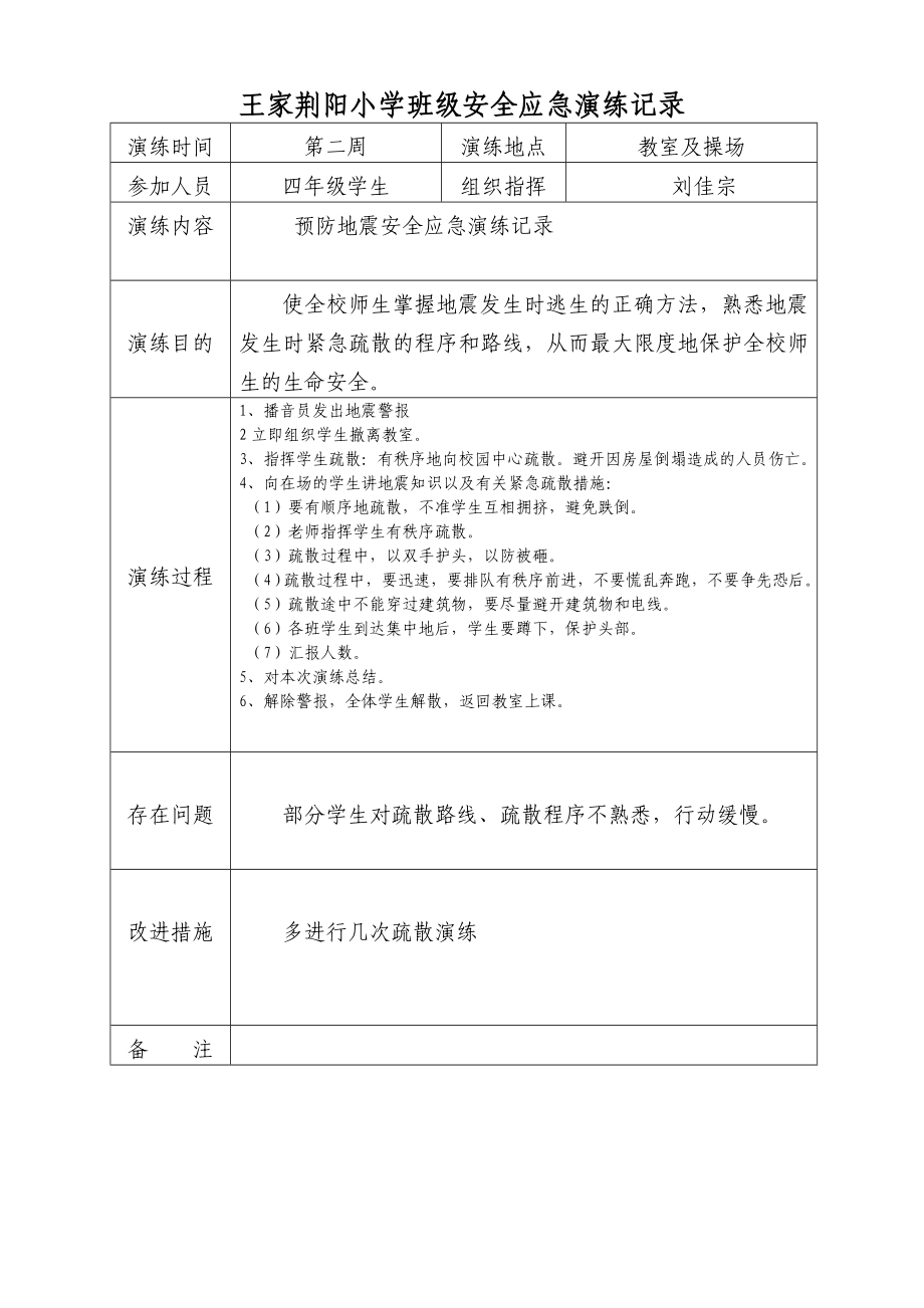 小学班级安全应急演练记录.doc_第2页