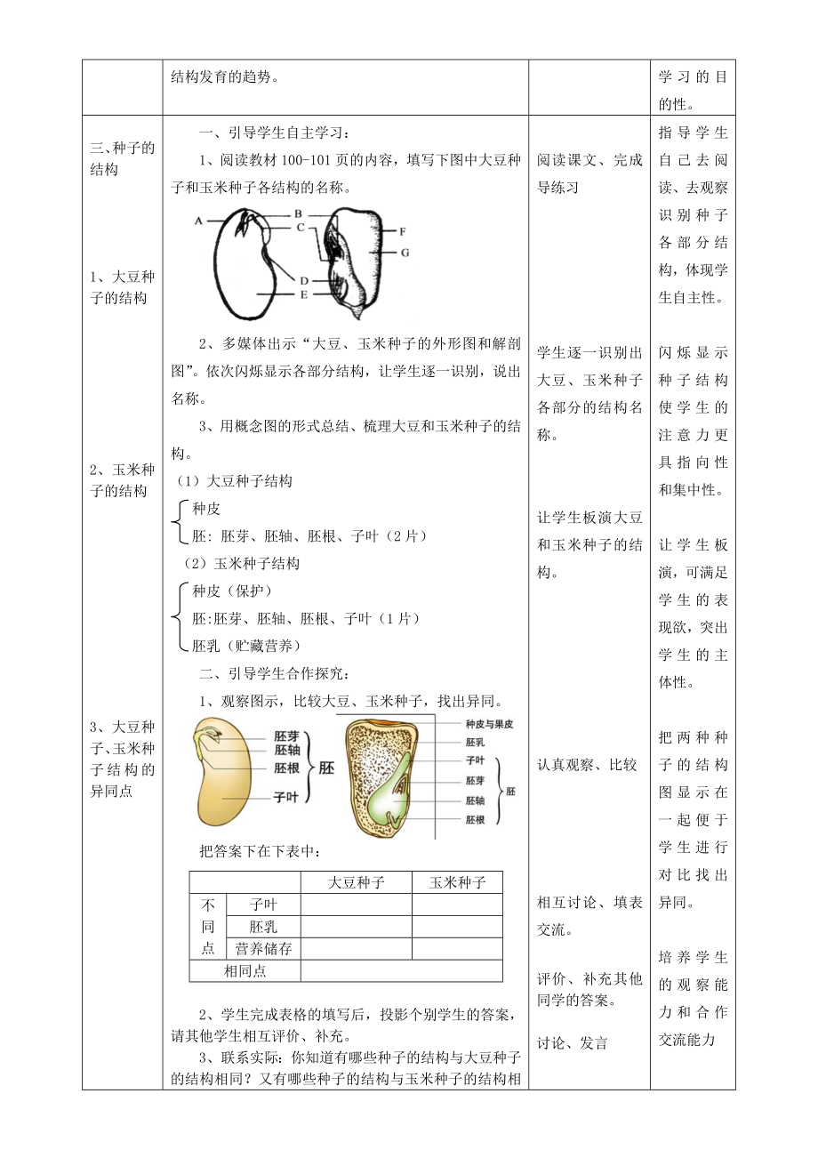 北师大版七级生物上册第6章教学设计.doc_第2页