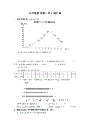 四级数学第七单元测试卷.doc