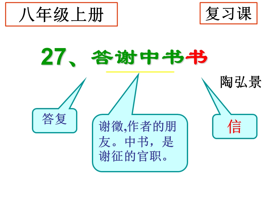 八上27、答谢中书书复习课件.ppt_第1页