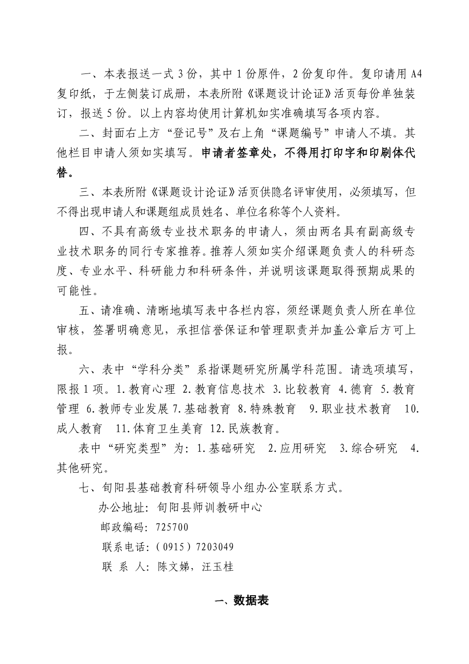 教学能手研修能力提升专项研究课题小学语文课堂练笔的有效性策略研究申报.评审书.doc_第3页