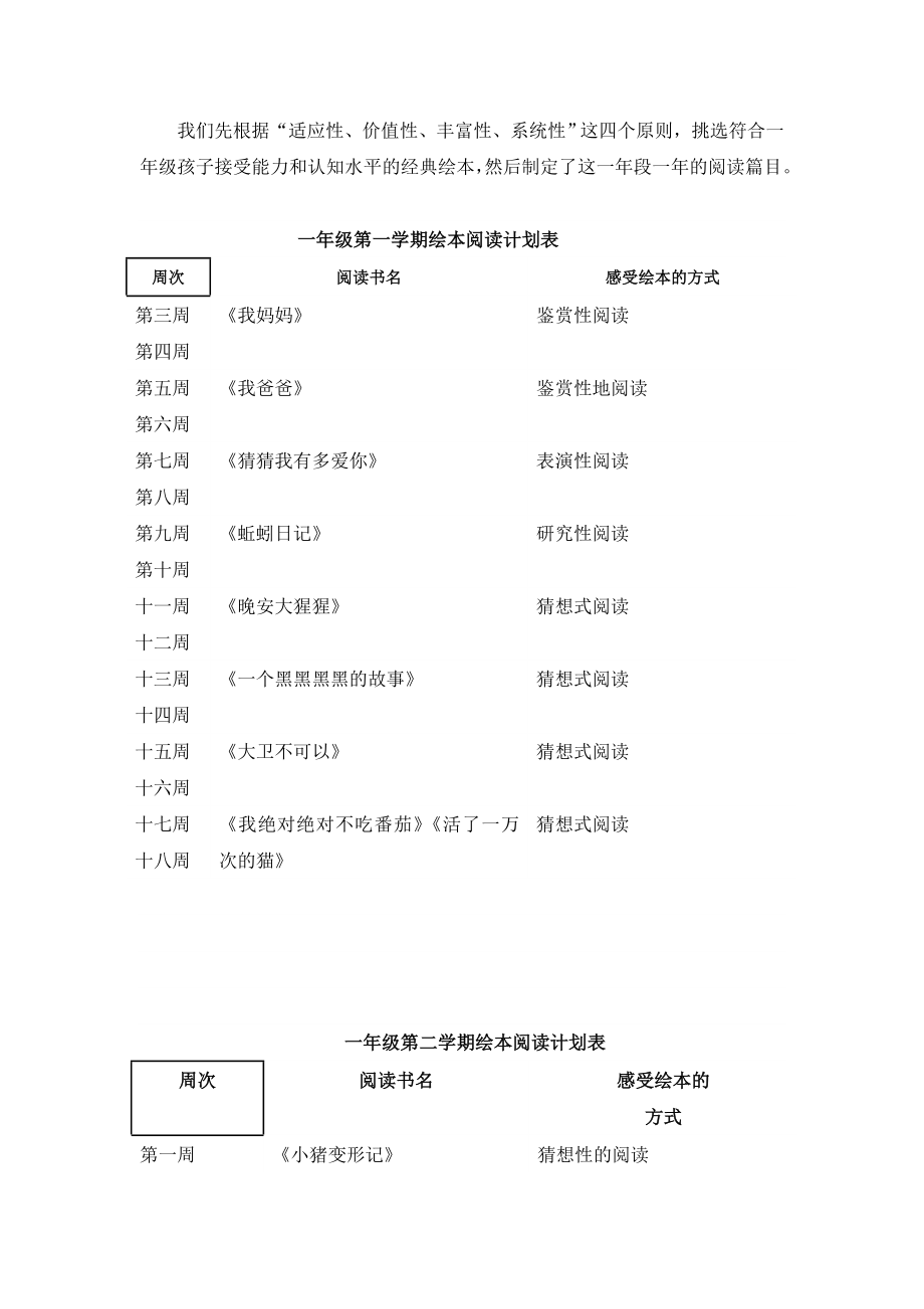 小学语文论文：浅谈图画书提高低段阅读兴趣的研究.docx_第2页