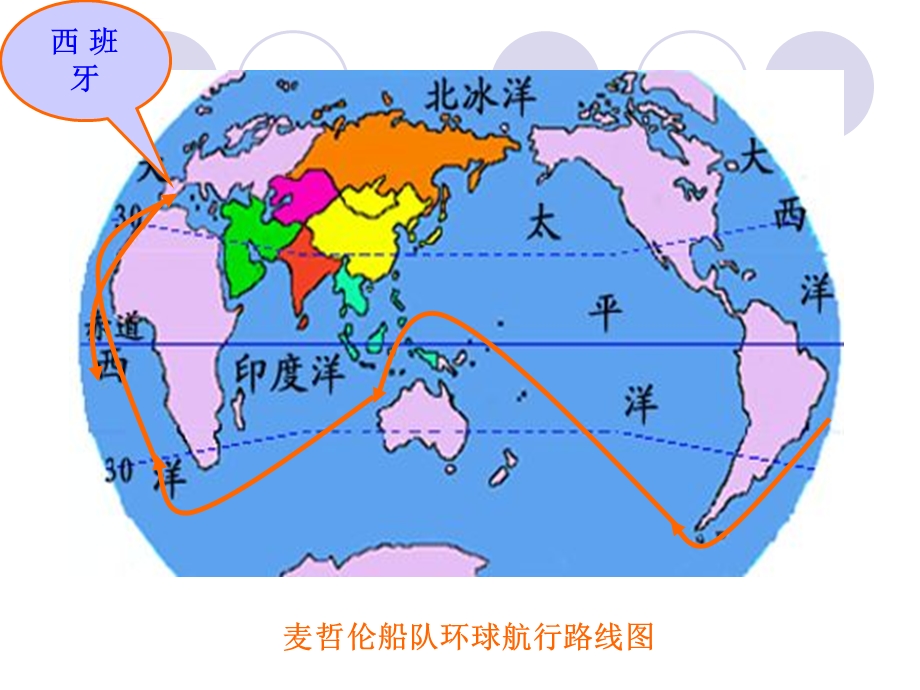 地理湘教版七年级上册第二章地球的面貌复习题（课件）.ppt_第3页