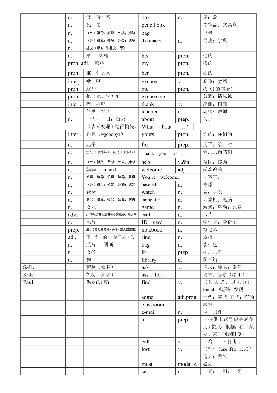 人教版英语七级上册各单元单词表(中文).doc_第3页