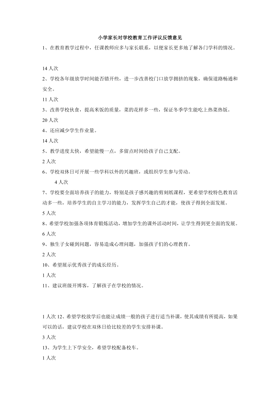 小学家长对学校教育工作评议反馈意见.doc_第1页