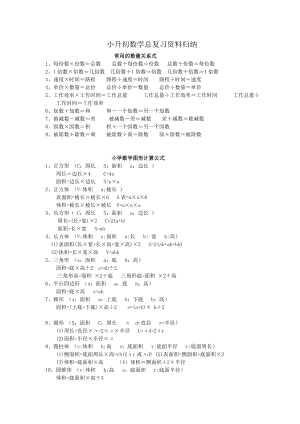 小升初数学总复习资料归纳+小学数学六级应用题大全.doc