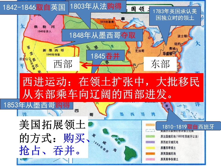 八年级历史与社会第七单元第三课-美国南北战争课件.ppt_第3页