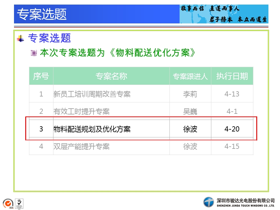 车间物料配送规划培训课件.ppt_第3页