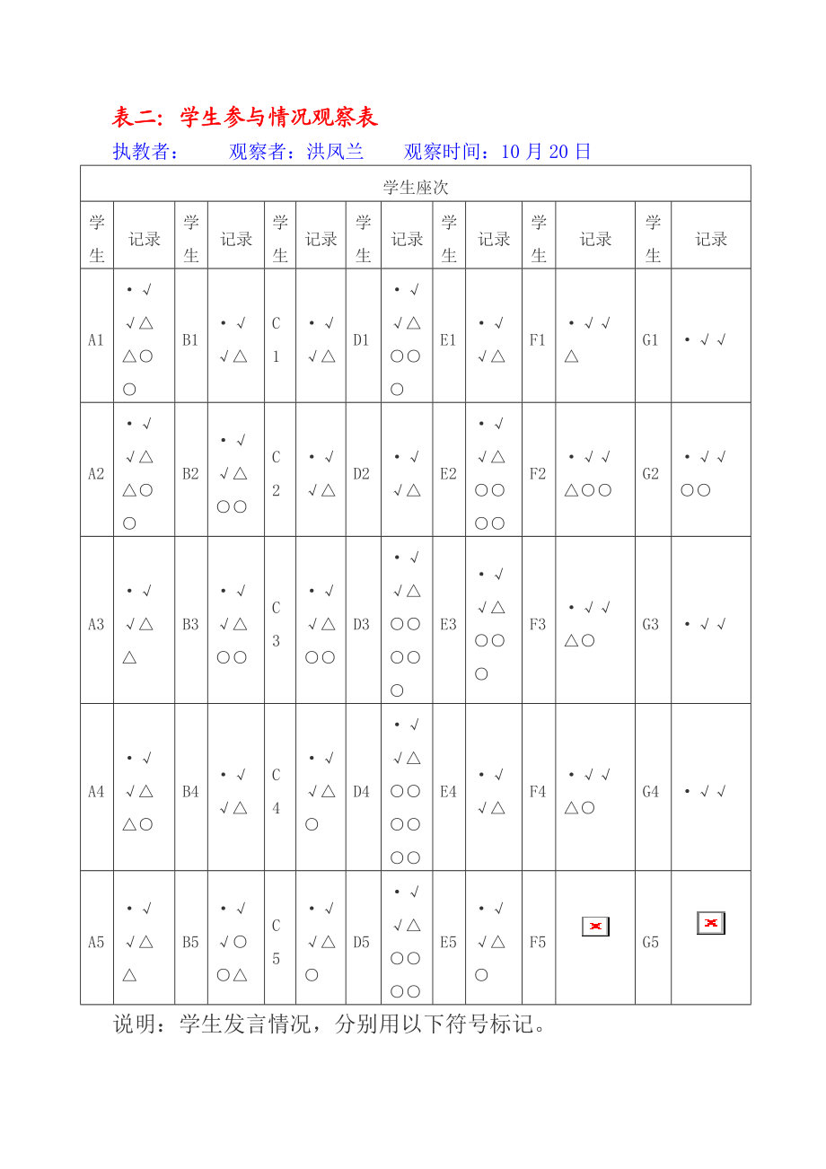 人教版小学语文二级上册《父亲和鸟》观课报告.doc_第2页