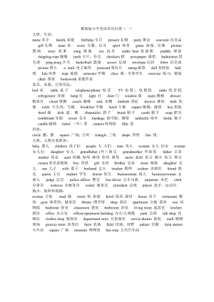 冀教版小学英语单词归类.doc