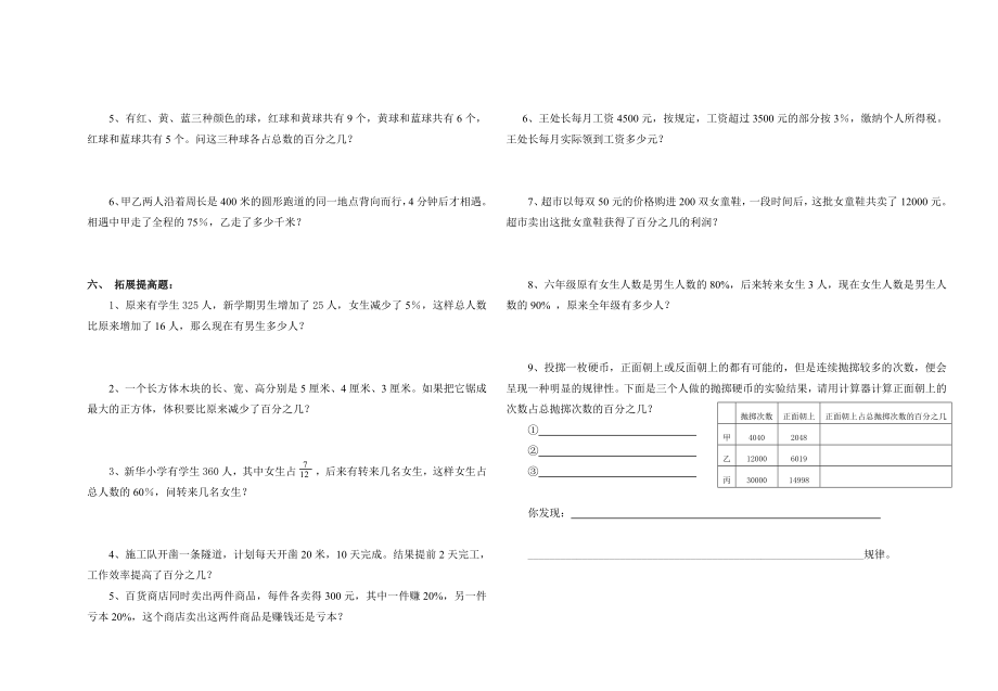 六级数学上册百分数期末复习试卷.doc_第2页