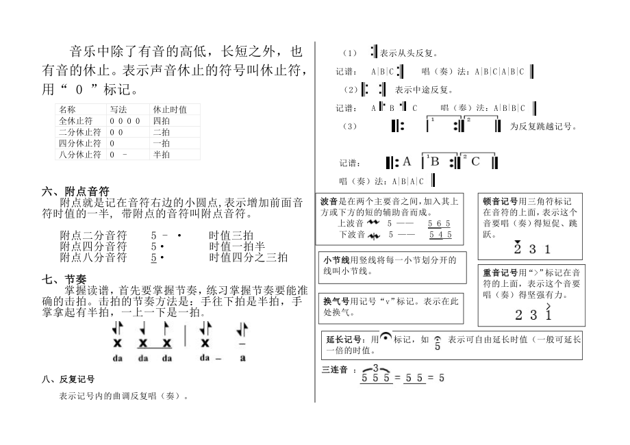 小学音乐简谱学生用乐理知识.doc_第2页