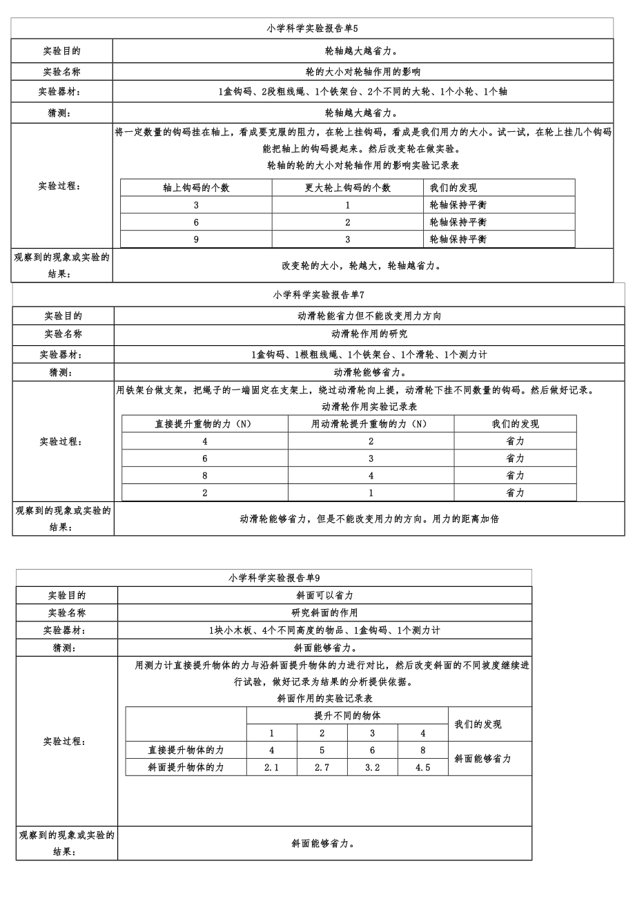 小学六级上册科学实验报告.doc_第3页