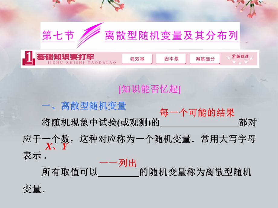 高三数学一轮（基础知识小题全取考点通关课时检测）97离散型随机变量及其分布列课件新人教A版.ppt_第1页