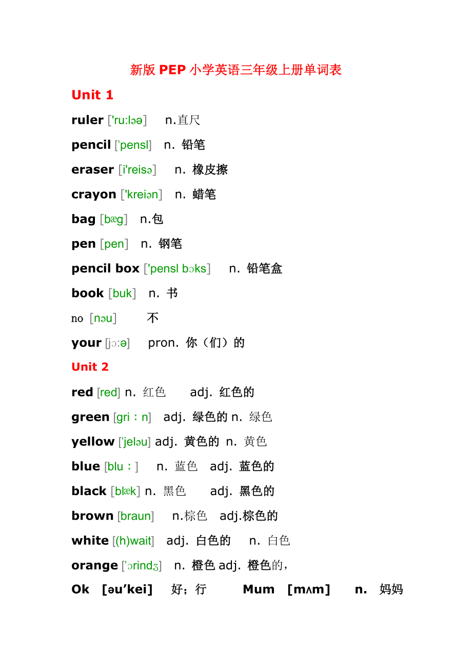 新版PEP小学英语三级上册单词表带音标.doc_第1页