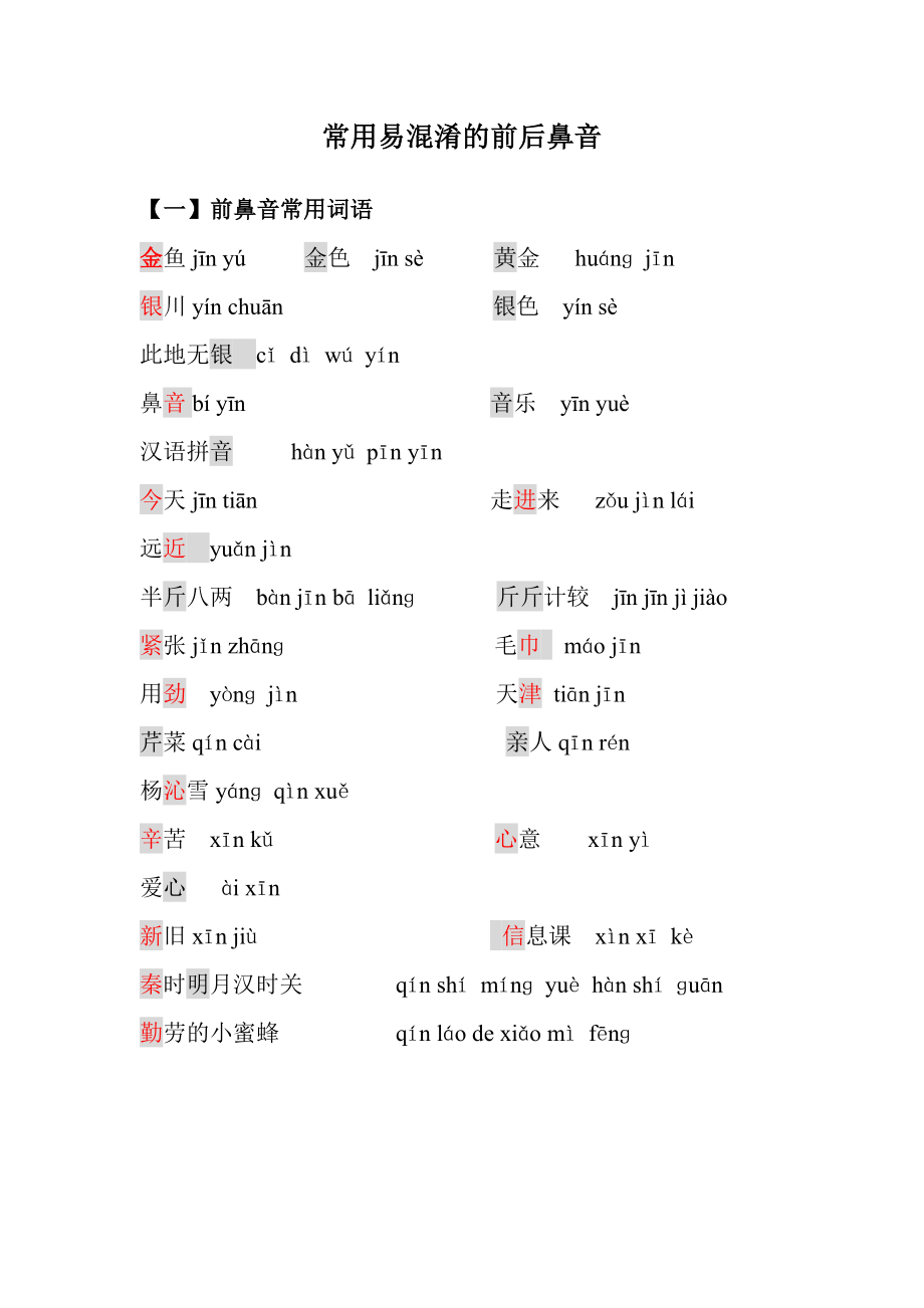 常用易混淆的前后鼻音.doc_第1页