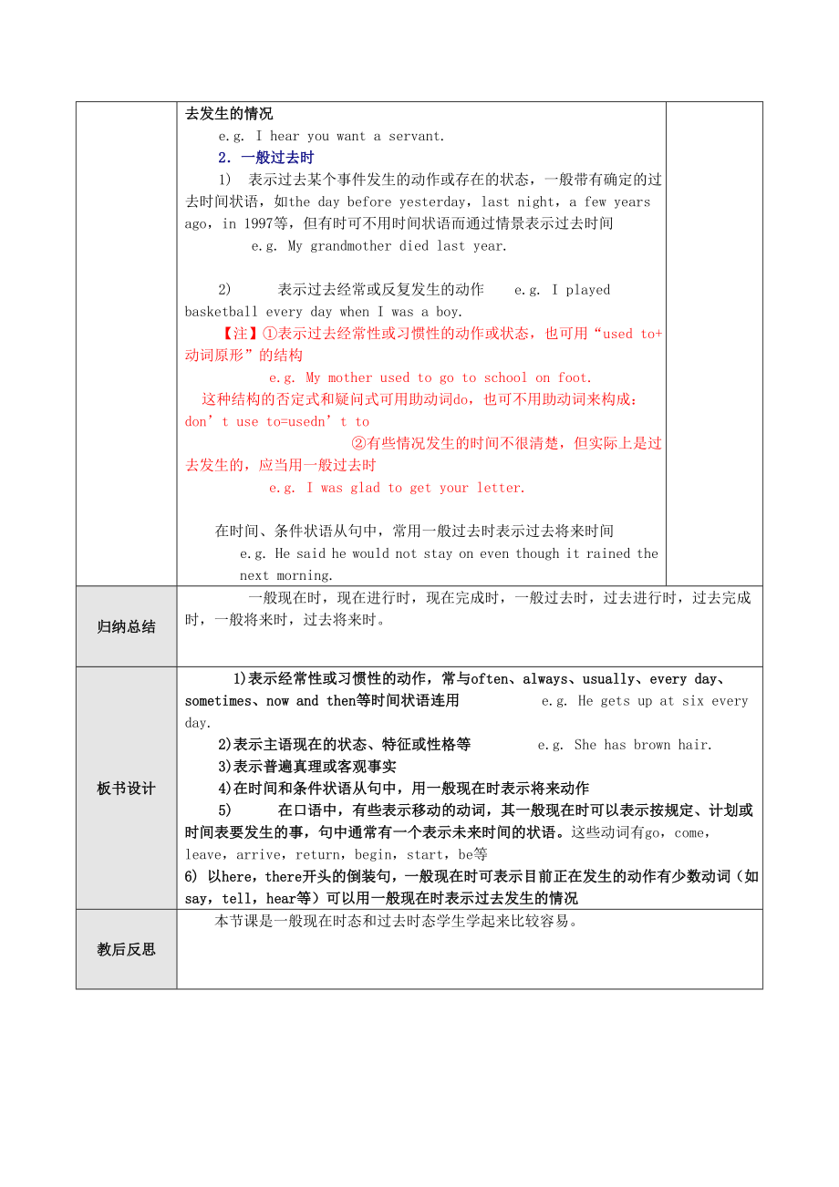 山东省高唐县实验中学九级英语全册 动词时态复习教案1 人教新目标版.doc_第2页