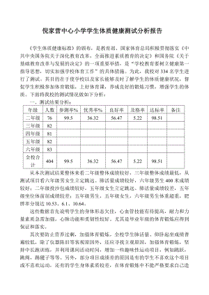 倪家营中心小学学生体质健康测试分析报告 2.doc