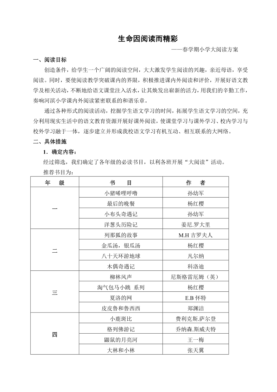 小学大阅读方案.doc_第1页