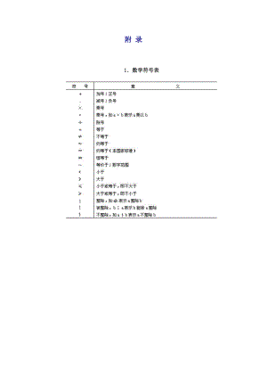 小学数学问答手册(附录).doc