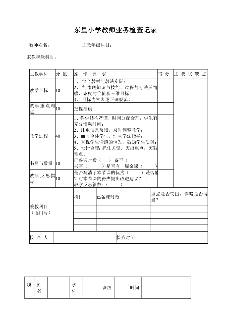 小学教师业务检查记录.doc_第1页