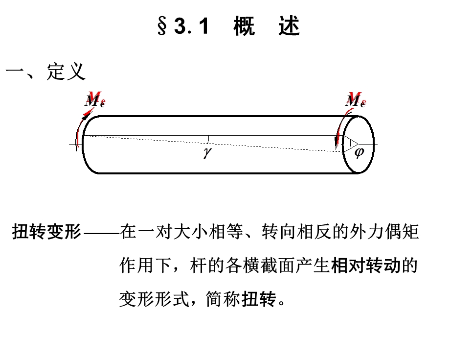 材料力学课件扭转.ppt_第2页