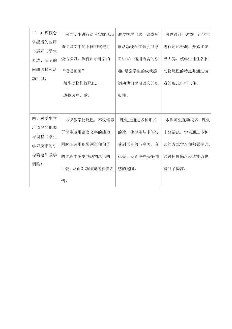 小学语文课堂观察记录与分析.doc_第2页