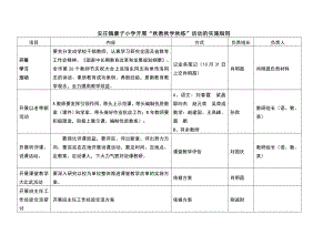 小学开展“教学练”活动的实施细则.doc