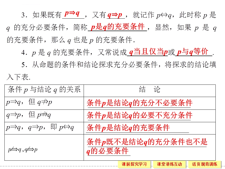 《充分条件和必要条件》课件.ppt_第3页