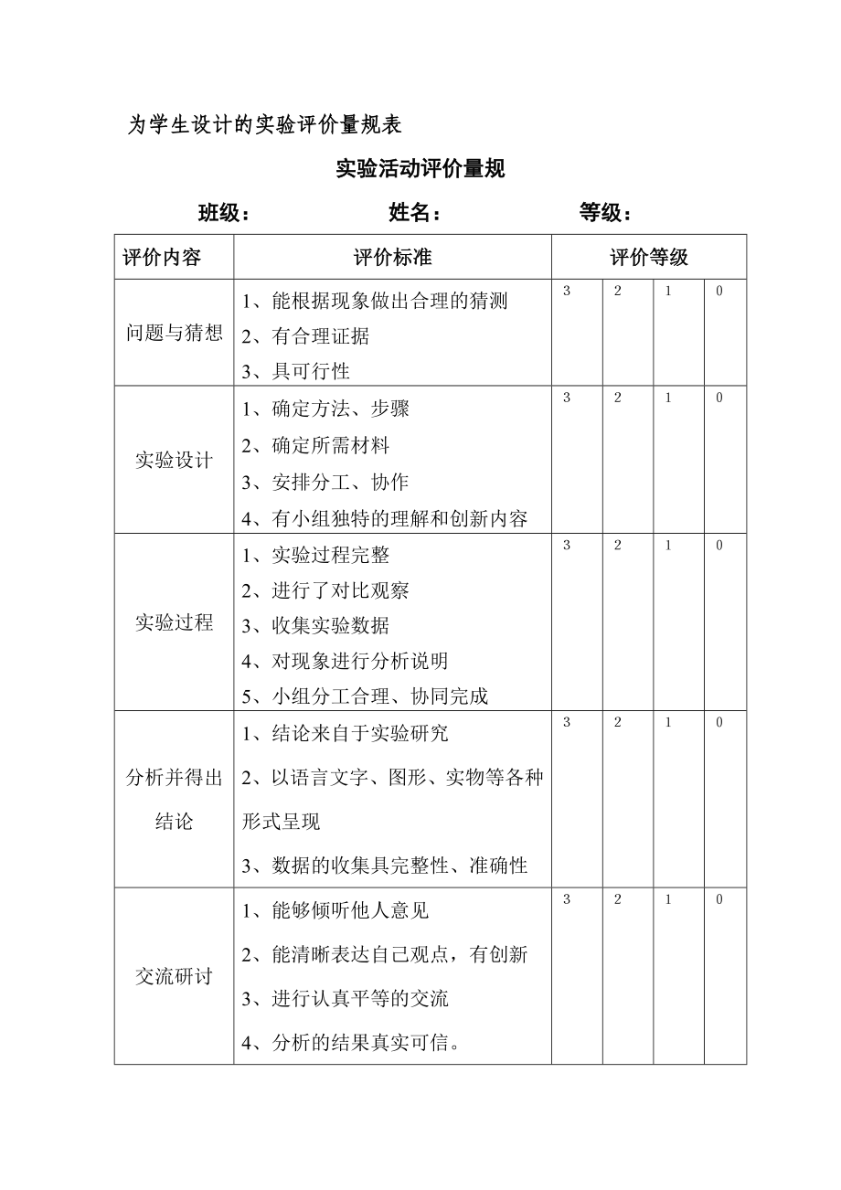 小学科学评价量规.doc_第2页