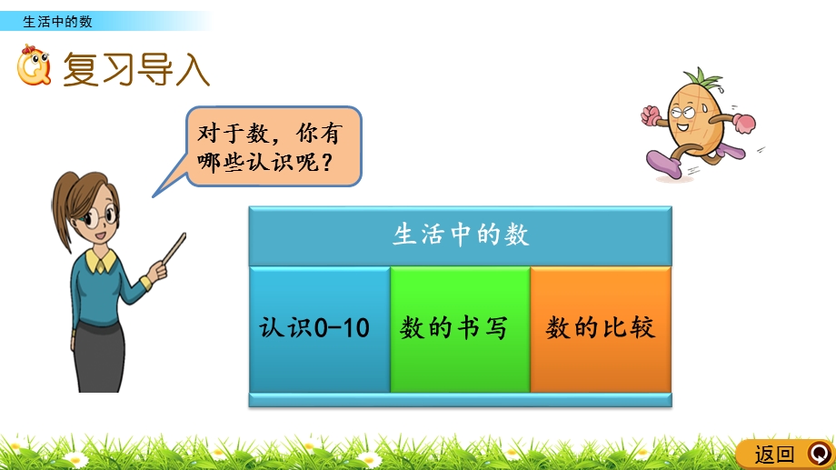 北师大版一年级数学上册-总复习-生活中的数-课件.pptx_第2页