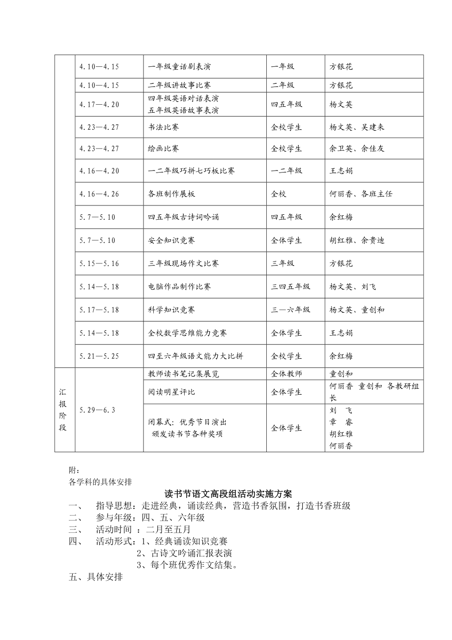 小学'读书节'活动实施方案.doc_第2页