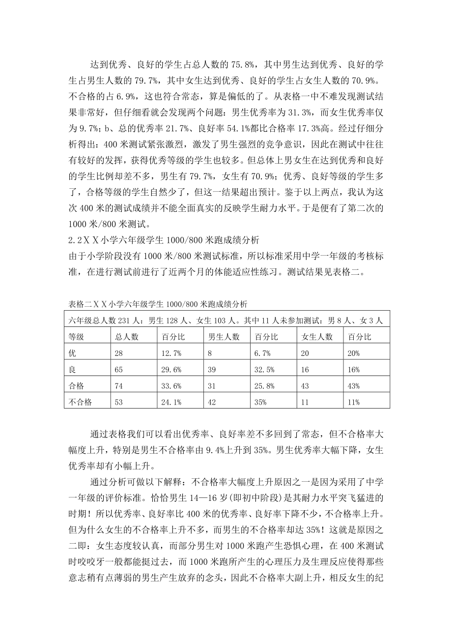 体育论文：小学六级耐力素质分析及对策.doc_第2页