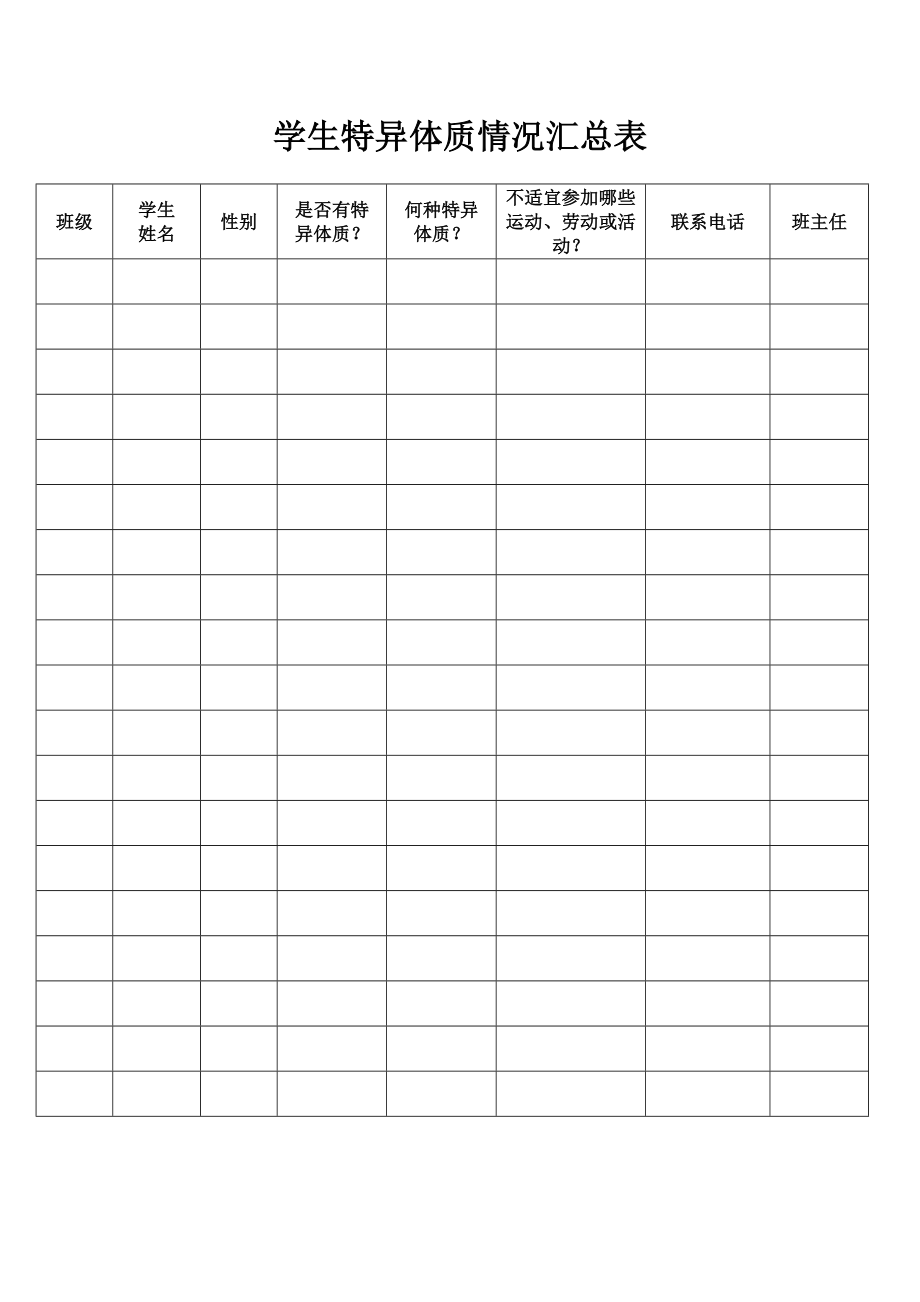 小学学生特异体质调查表.doc_第2页