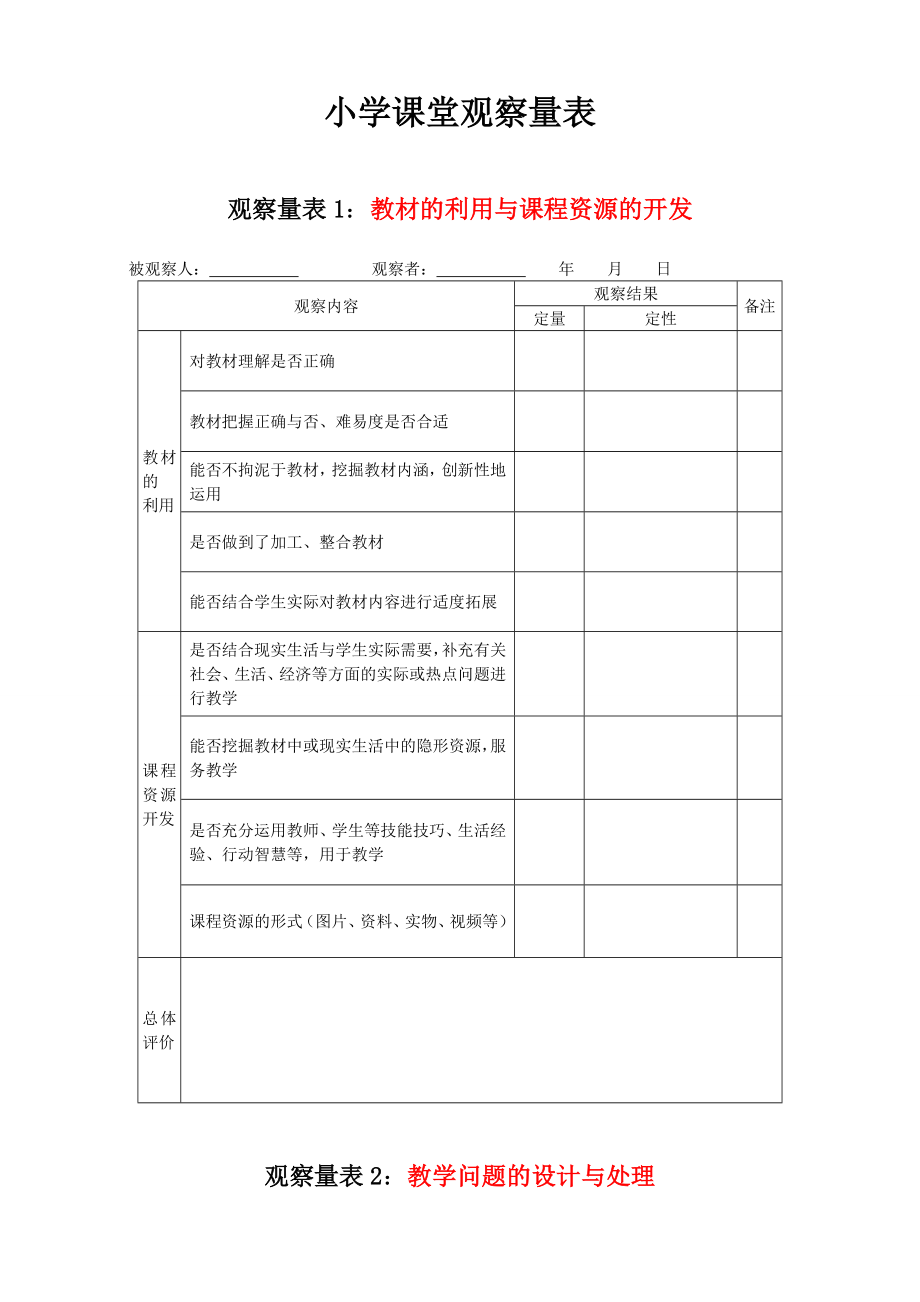 小学课堂观察量表.doc_第1页